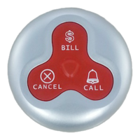 Restaurant Table Call Button